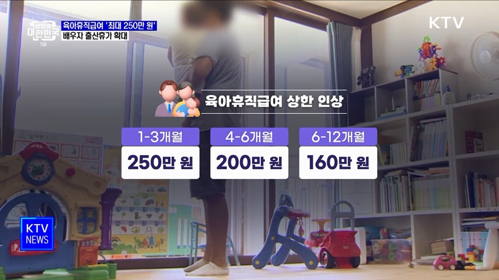 육아휴직급여 최대 250만 원···배우자 출산휴가 확대