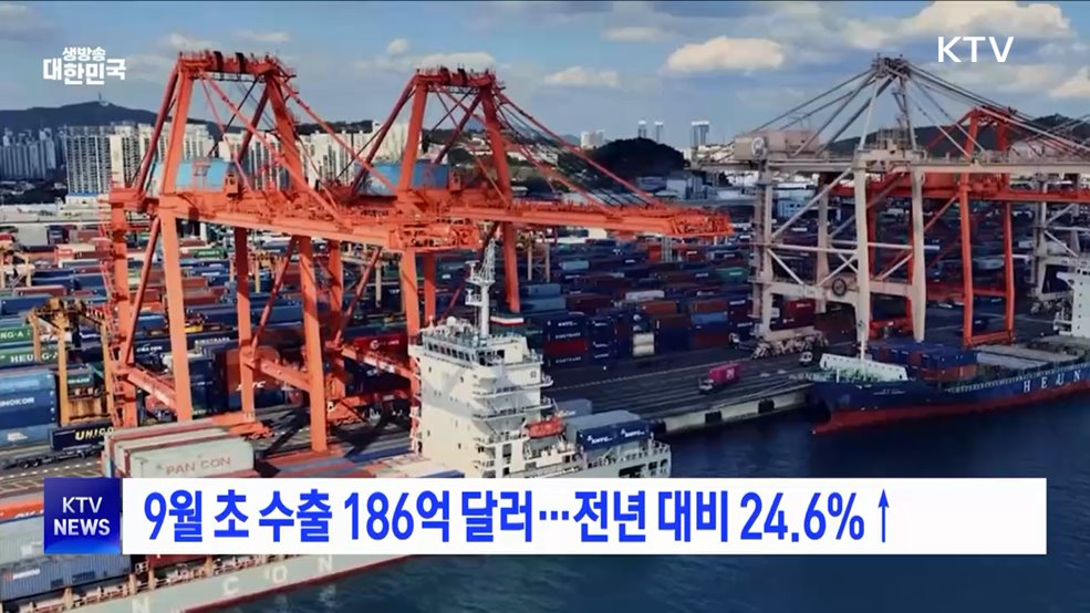 9월 초 수출 186억 달러···전년 대비 24.6％↑