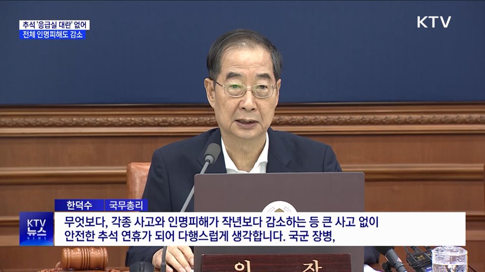 추석 연휴 '응급실 대란' 없어···전체 인명피해도 감소