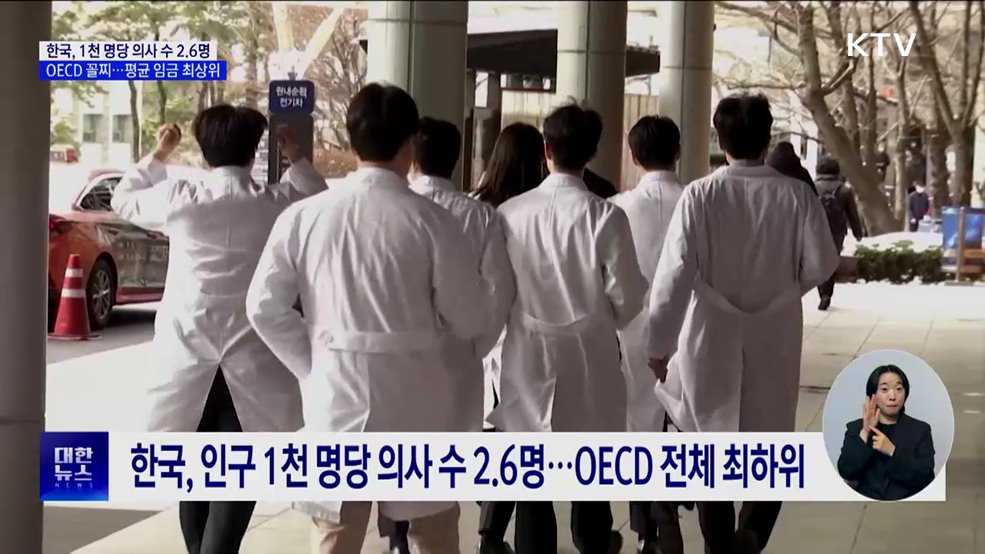 인구 1천 명당 의사 2.6명···OECD 회원국 최하위