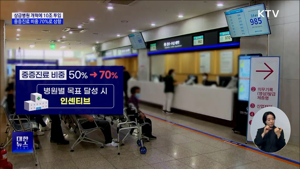 상급병원 개혁에 10조 원 투입···중증진료 비중 70%로 상향