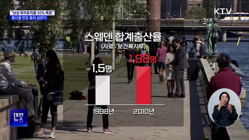 "남성 육아휴직률 50% 목표"···출산율 반등 불씨 살린다