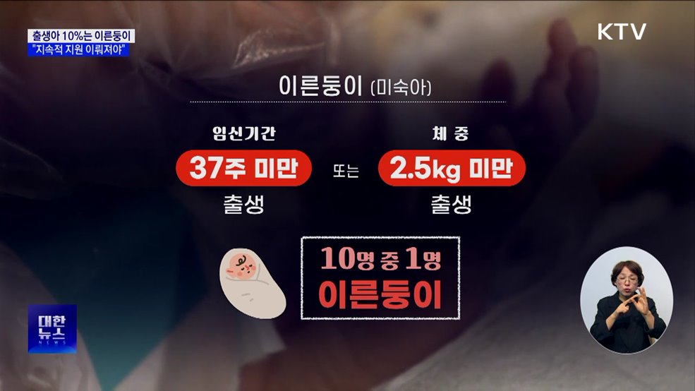 출생아 10%는 이른둥이···"지속적 지원 이뤄져야"