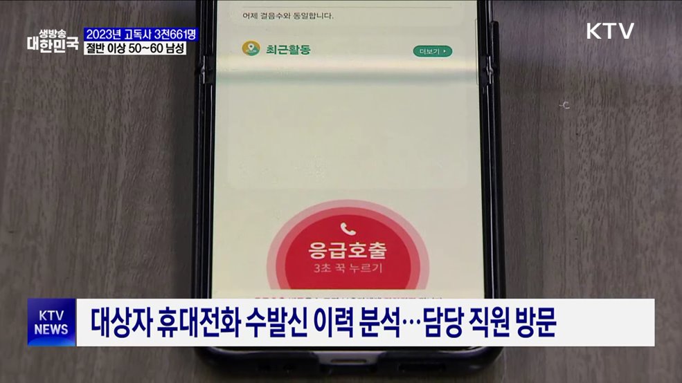 지난해 고독사 3천661명···2명 중 1명은 50~60대 남성 [정책현장+]