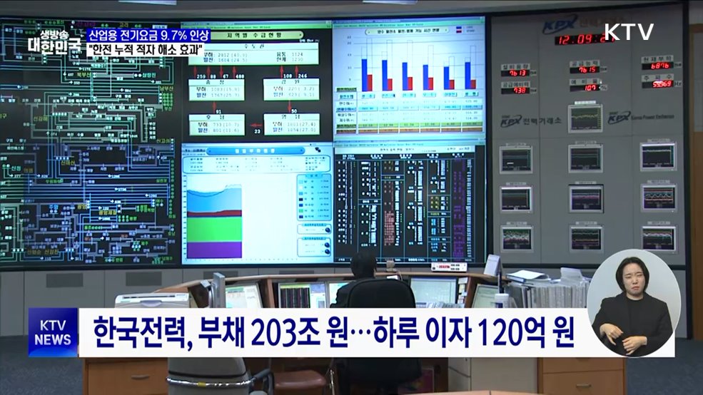 산업용 전기요금 9.7% 인상···주택·일반용 동결
