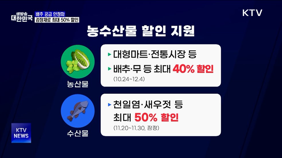 "김장철 배추 공급 문제없어"···김장재료 최대 50% 할인 [정책현장+]