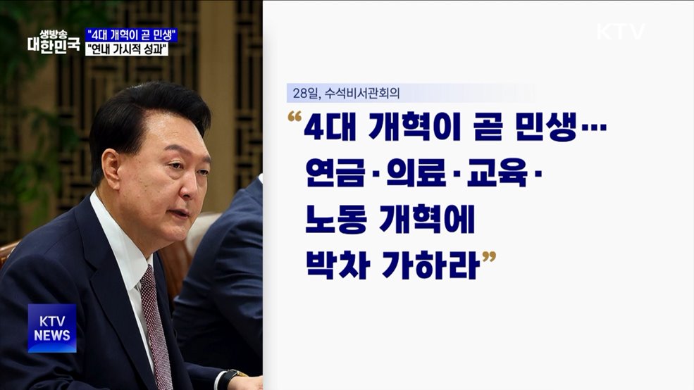 "4대 개혁이 곧 민생···연내 가시적 성과 내야"