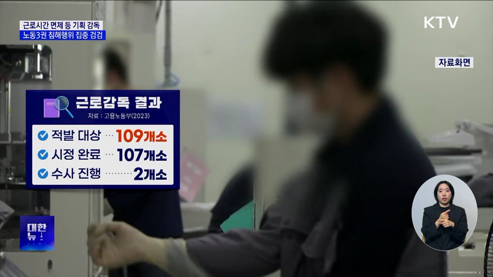 근로시간 면제 등 기획 감독···노동3권 침해 집중 검검