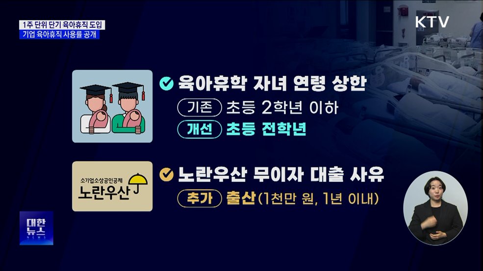 '1주 단위' 단기 육아휴직 도입···기업 육아휴직 사용률 공개