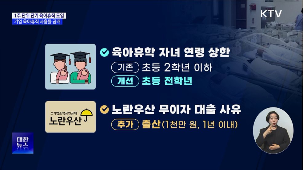 '1주 단위' 단기 육아휴직 도입···기업 육아휴직 사용률 공개