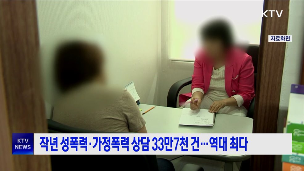 작년 성폭력·가정폭력 상담 33만7천 건···역대 최다