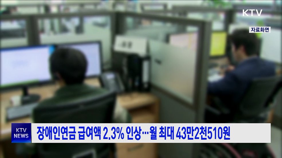 장애인연금 급여액 2.3% 인상···월 최대 43만2천510원