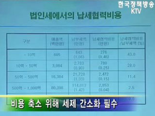 세제 개선으로 납세협력비용 확 줄인다 